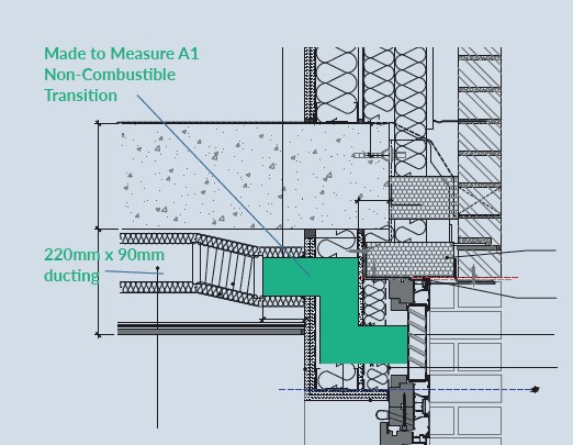 Bespoke A1 Ductwork and Transitions