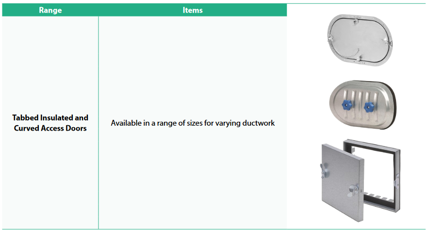 Access Doors available for Dorset