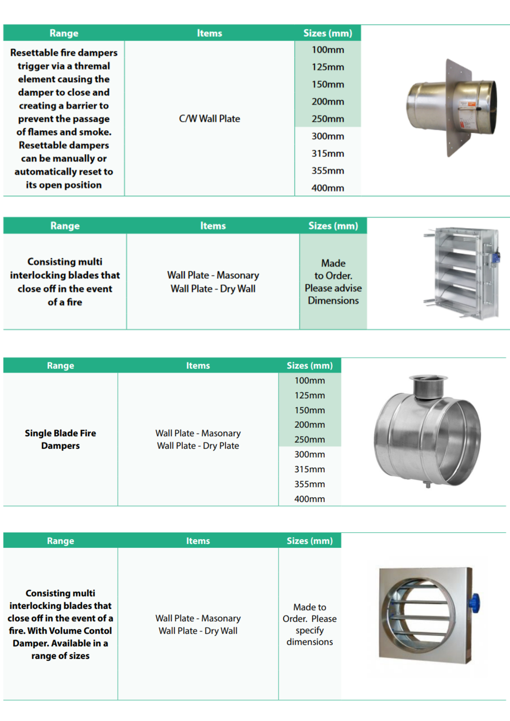 Fire Dampers Available For Southampton