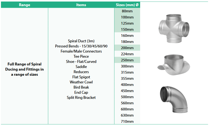 Spiral Ducting & Fittings for Dorset
